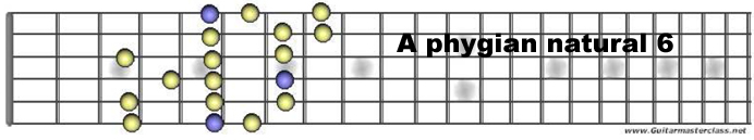 A phrygian natural 6 2.jpg